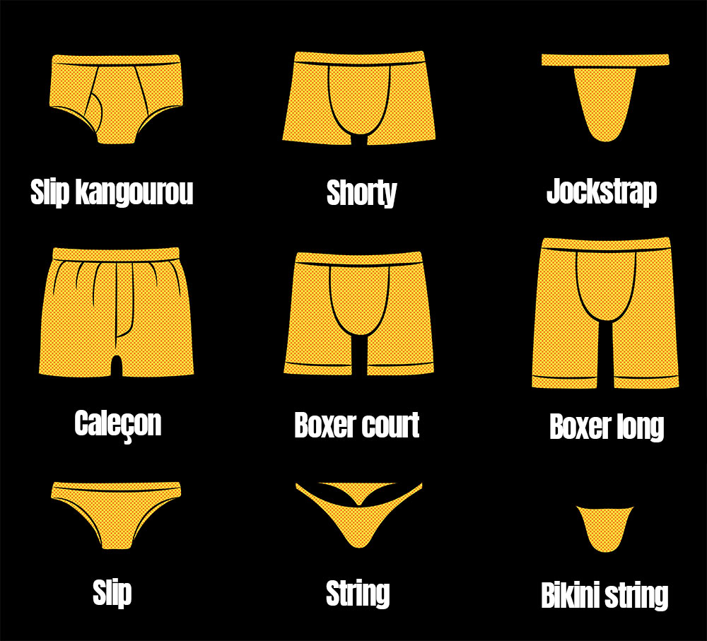 Quels sont les meilleurs sous-vêtements homme pour faire du sport ? –